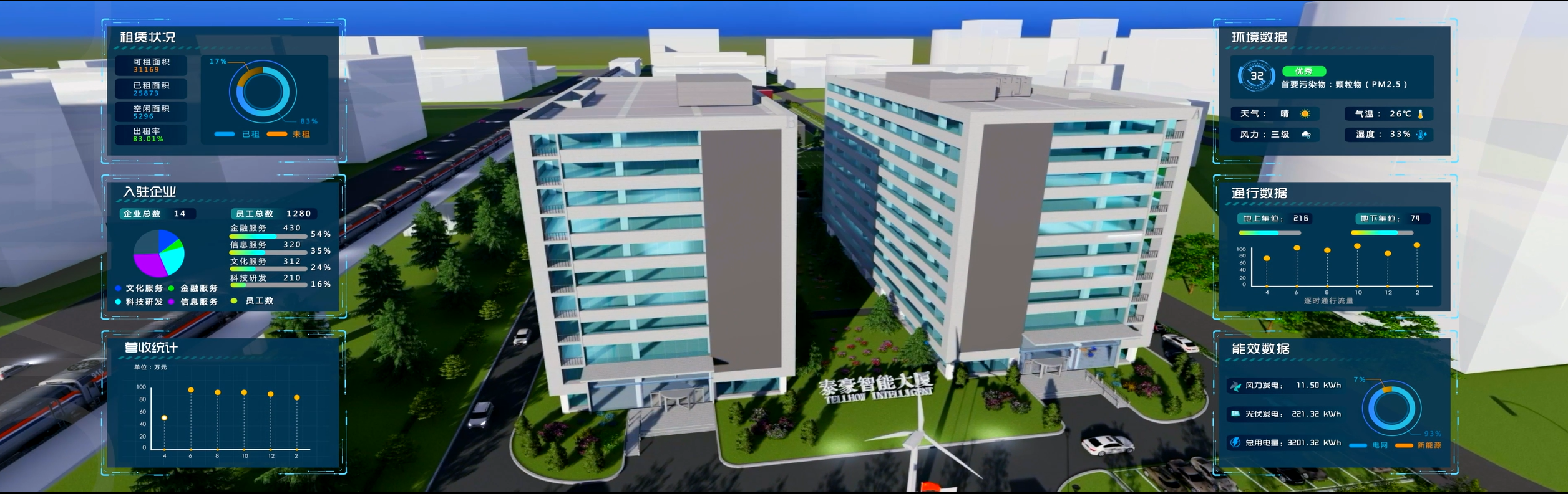 睿筑-贝斯特全球奢华大楼.png