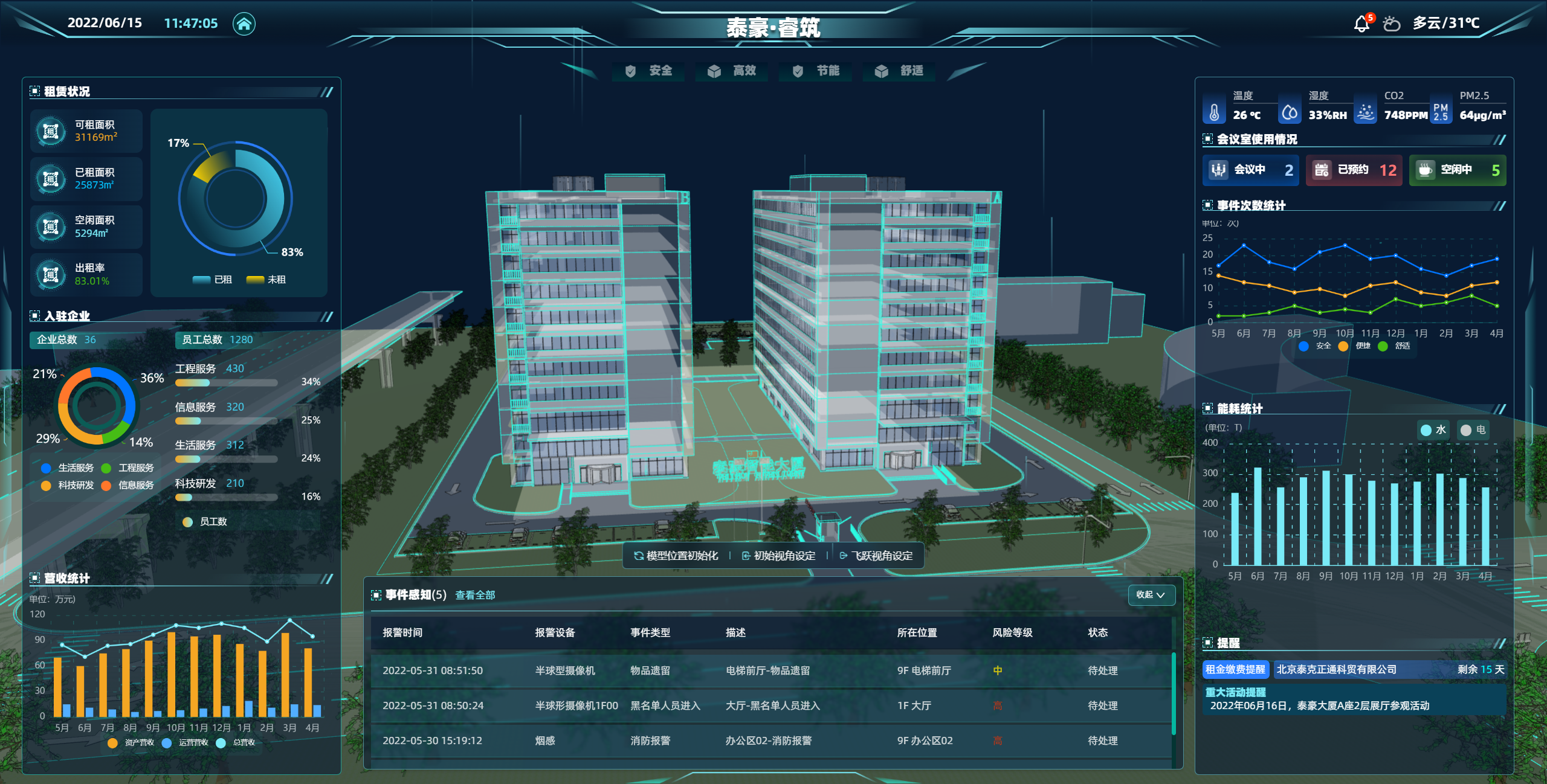 3、贝斯特全球奢华睿筑平台2022.6.15.png